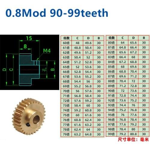 Copper step 0.8 mod 90 teeth 91 teeth 92 teeth 93 teeth 94 teeth 95 teeth 96 teeth 97 teeth 98 teeth 99 teeth gear copper