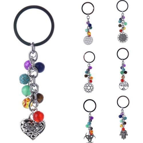 Брелоки DIEZI China At AliExpress