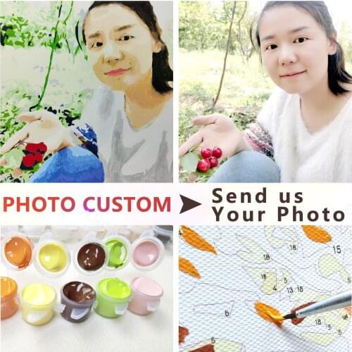 Масляные краски ENRMIIV China At AliExpress