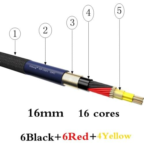 Viborg VP1501 OFC Multplex Red copper HIFI Power Wire Cable Powerflux cord