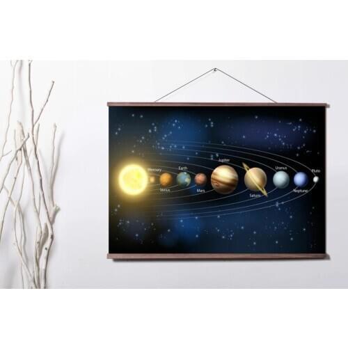 Solar System Sun 9 Planet Mercury Venus Saturn Art Canvas poster decoration painting with solid wood hanging scroll