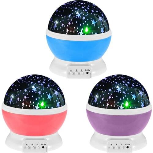 Освещение SABOFAR China At AliExpress