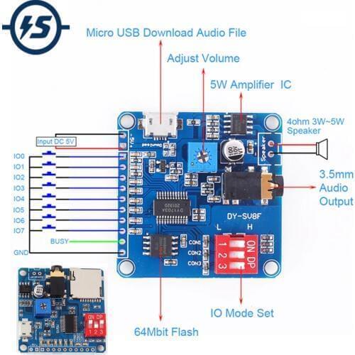 Voice Playback Module MP3 Music Player UART I/O Trigger Amplifier Class D 5W SD/TF Card For Arduino 64MBit 8M Storage