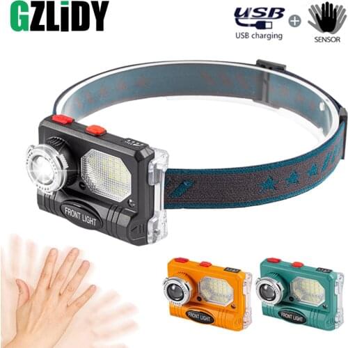 GZLIDY LED Headlamps