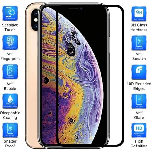 Ke Fo Protective Films For Mobile Phones
