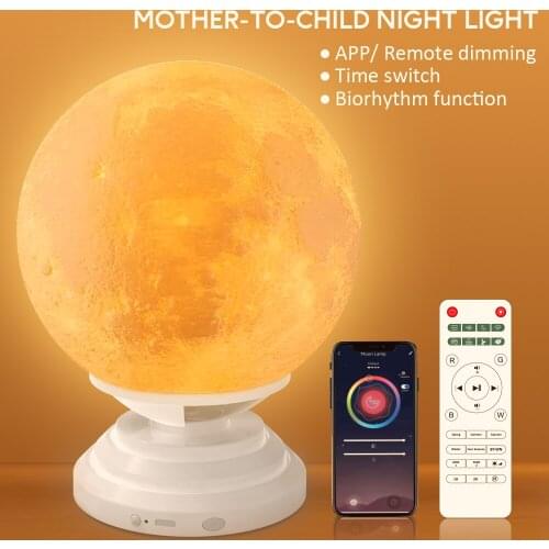 Дизайнерские оригинальные светильники AUSYLE China At AliExpress