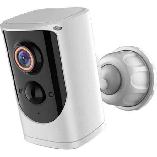 Sgkkdanbb CCTV Cameras