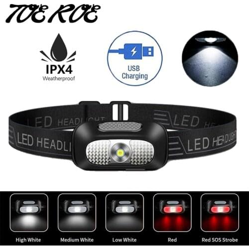 Налобные фонари TLEROE China At AliExpress