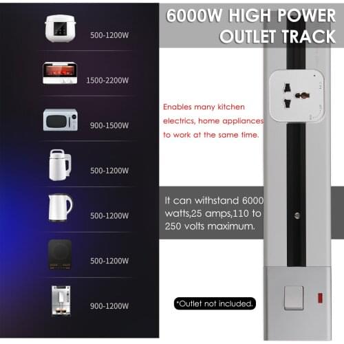 Electrical Outlet Track System Surface Mounted Power Track System Movable Wall Outlet Extender Wireless Power Strip Sliding Rail