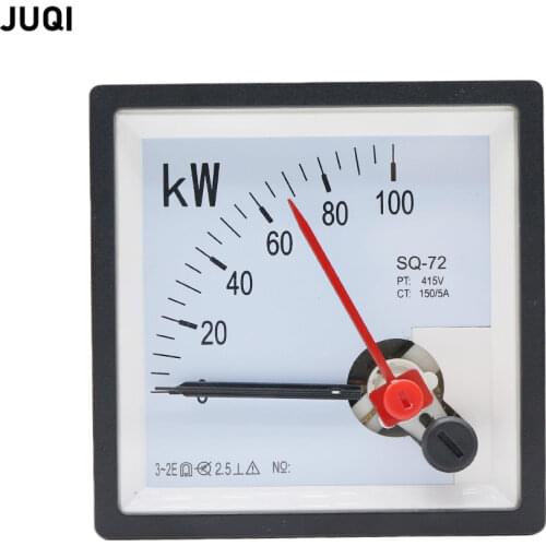 AN&H Power Meters