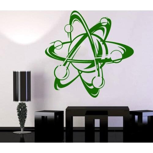 DIY Wallpaper Atom Electron Science Vinyl Wall Decals Chemistry Nuclear Physics Decor Wall Sticker Murals Window Decor rb724