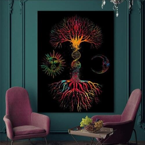 Canvas Anime Tree of Life Yggdrasil Home Manga Decoration Paintings Poster HD Prints Wall Art Modular Living Room