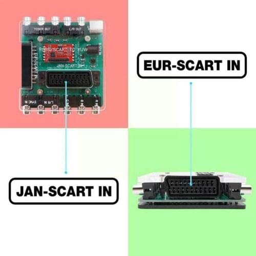 RetroScaler SCART RGBS To YUV YCBCR Video Converter Terminal For COMPONENT(YCBCR)/S Converter W2A5