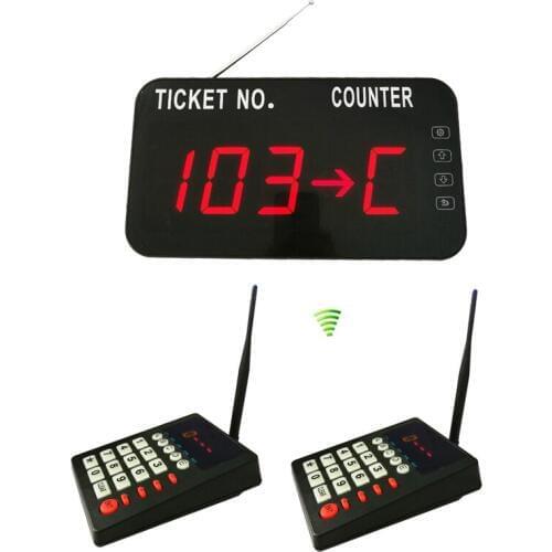 1 Counter Number Host Receiver 2 Keypad Transmitter Wireless Queue Management System