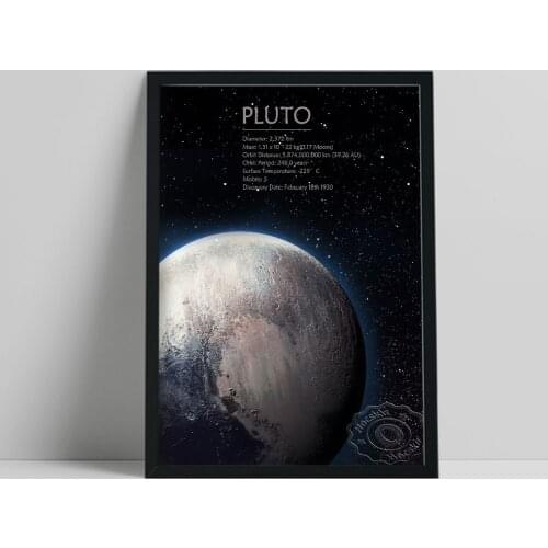 Pluto Print, Solar System Planet Poster, Astronomy Infographic Science Wall Art, Universe Wall Picture, Last Minute Gift Idea