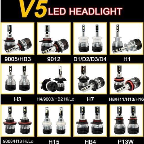 Atubeix LED H3 Bulbs (PK22s)