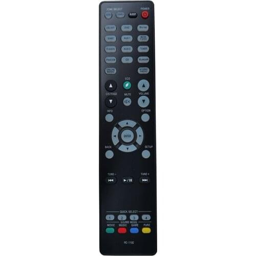 RC-1192 Replace Remote Control for Denon AV Receiver RC-1193 AVR-X3100W AVR-X2100W AVR-X3200W AVR-X5200W AVR-S910W