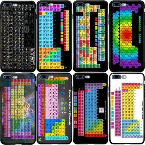 Cover Case for Xiaomi Redmi Note 10 9 9S 9A 8 8T 7 6 7A 6A 5A 5 A1 A2 A3 Pro Max Plus Periodic Table of Elements