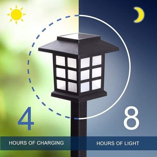 Environmental Protection Solar Lamp Parrot Solar Light Waterproof Garden Light For Yard Garden Décor Outerdoor Solar Light 5Z