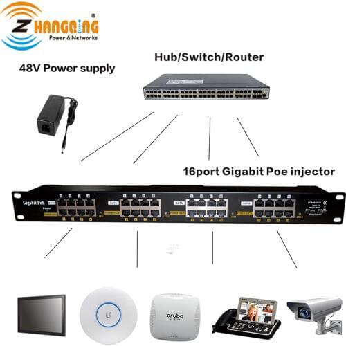 POE injector 16 port Gigabit 1U POE patch panel with 24 Volt 120 Watt Power Supply for passive PoE