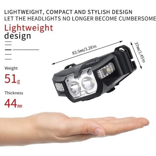 LED USB Motion Sensor Headlamp White & Red LEDs 5 Modes IPX4 Headlight