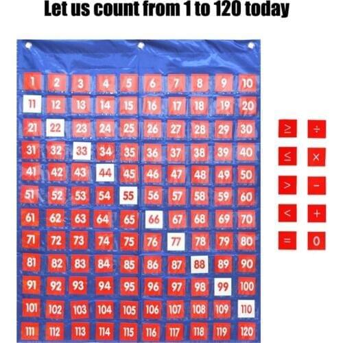 Godery Numbers Teaching Pocket Chart, Numbers 1-120 Board Chart in Classroom & Home, 130 Pieces Cards