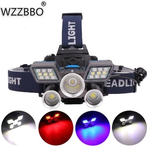 WZZBBO Headlamps