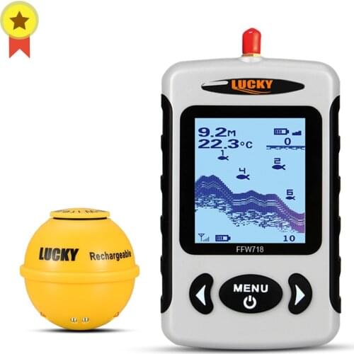 LUCKYLAKER WiFi Scanners