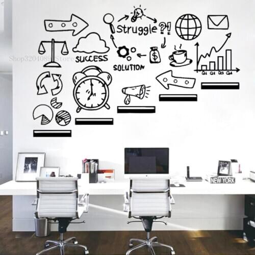 Office Quote Wall Stickers Vinyl Success Struggle Solution Teamwork Decor Office Inspire Motivation Idea Office Decal MuralCN290