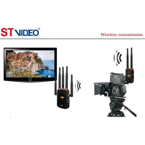 SWT700 HD Wireless Transmitter