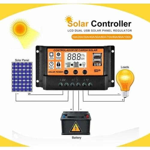 Solar Power Charge Controller Dual USB 12V/24V Auto Solar Panel Controllers Voltage Regulator MPPT/PWM Солнечная Панель