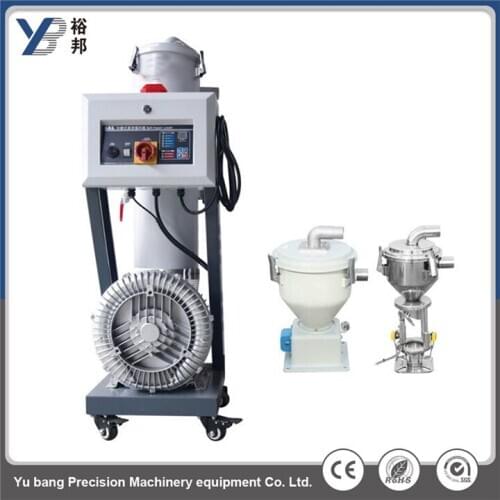 Mini 1600kg/Hr Auto Loading Plastic Machine