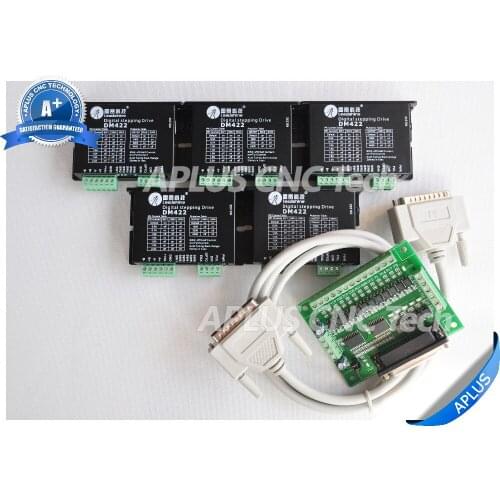 5 PCS LeadShine DM422, 2 Phase Stepper Motor Driver, Up to 40VDC / 2.2A / 512 microstep