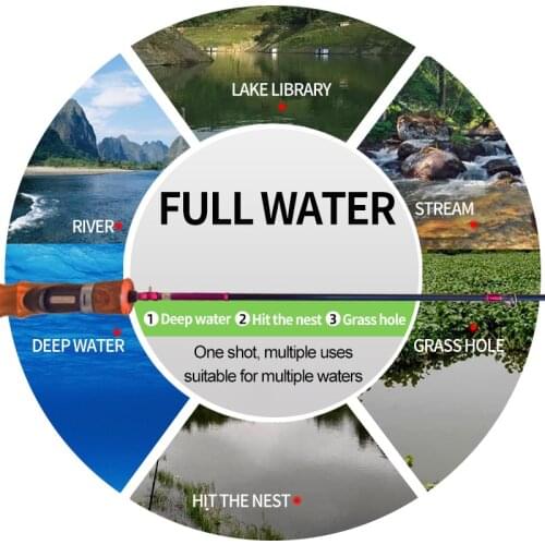 100% Japanese original bait killer Fuji guide portalbe trout rod 1.68m-1.8m wood handle solid carbon slim UL rotation