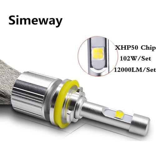 Gzsimeway H8 LED Bulbs (PGJ19-1)