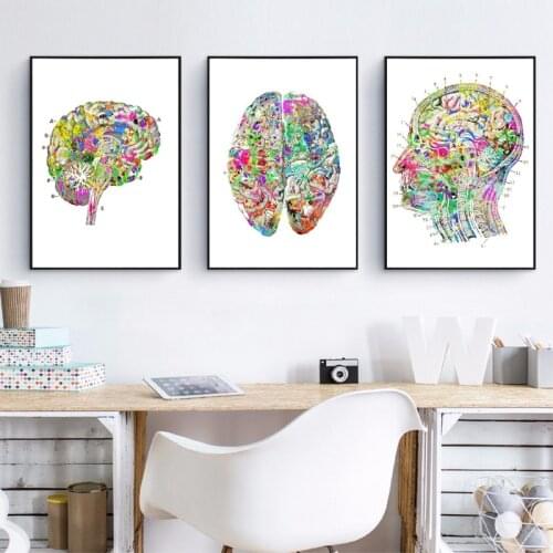 Doctors Gift Brain Print Vintage Anatomy Posters and Prints Medical Wall Art Canvas Painting Brain Surgeon Gifts Wall Decor