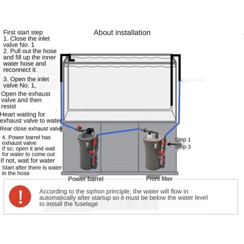 Aquarium Filter Barrel Pre-filter Fish Tank Filter Physical Front Non-power External Filter Bucket Canister Filter