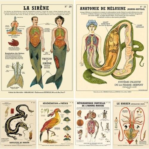 Retro Sci-fi Characters Wall Art Canvas Prints Ancient Mythological Characters Posters And Print For Living Room Decor Unframed
