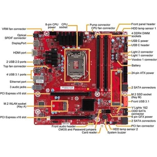 For HP Tampa2 8437 motherboard Chipset Z370 LGA1151 MS-7A61 L02051-001