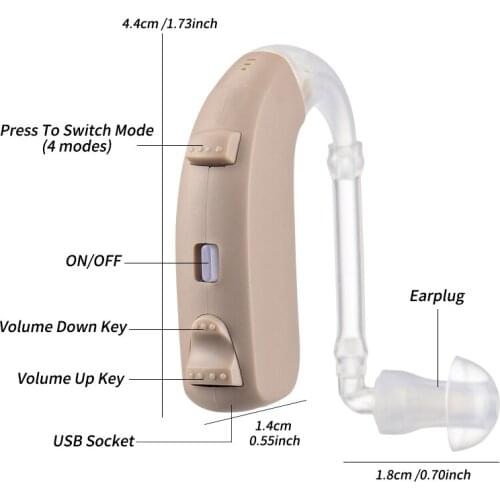 Best 20 Channel Hearing Aid Rechargeable Device Digital Ear Aids Foundation For The Elderly Deafness Audifonos Sound Amplifier