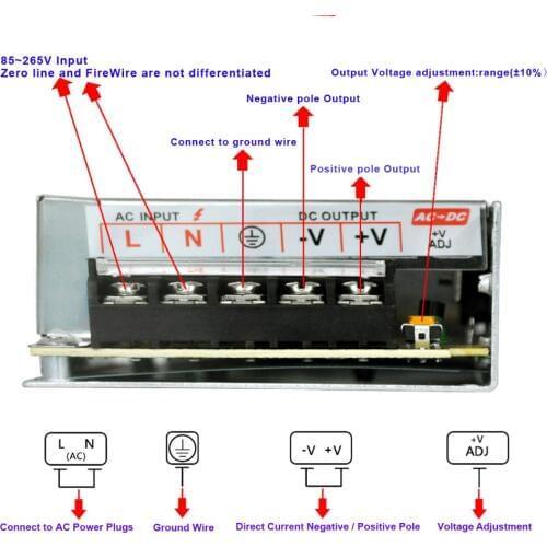50W Led Power Supply Ac 100-240V to Dc 5V 10A for Led with Ce Rohs Certification
