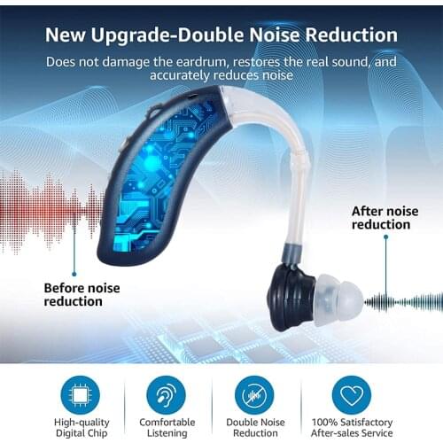 POWECOM Hearing Aids
