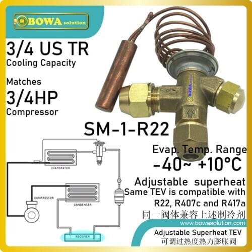 3/4TR R22/R407c TEV matches 0.75HP refrigeration compressor and regulates the injection of refrigerant liquid into evaporators
