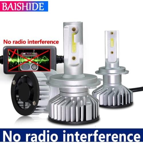 BAISHIDE Headlamps