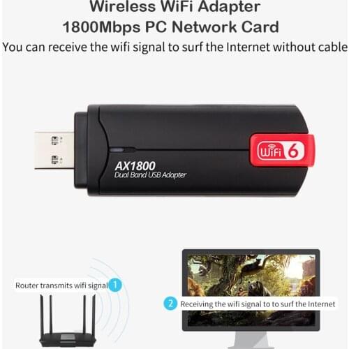 Сетевые карты VAKIND China At AliExpress