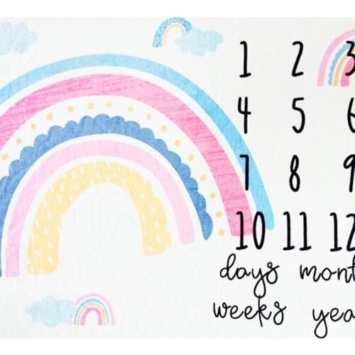 D0AF Baby Monthly Record Growth Milestone Blanket Newborn Photography Props Accessories Creative Background Cloth