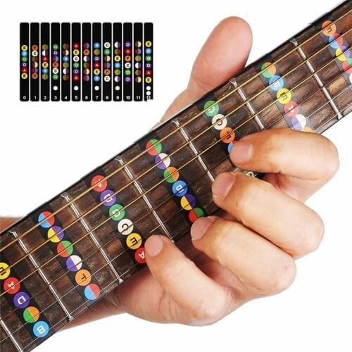 Guitar Fretboard Notes Map Labels Sticker Fingerboard Fret Decals for 6 String Acoustic Electric Guitarra