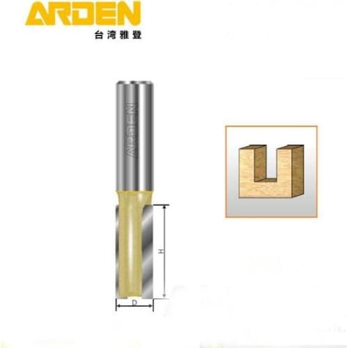 Eltrinas Spare Parts For Woodworking Machines