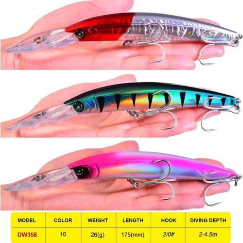 1PC Fishing Lures 17cm/27g Minnow Walleye Balancer Crankbait Bass Fishing Tackle 2/0# Hook Artificial Fishing Hard Bait