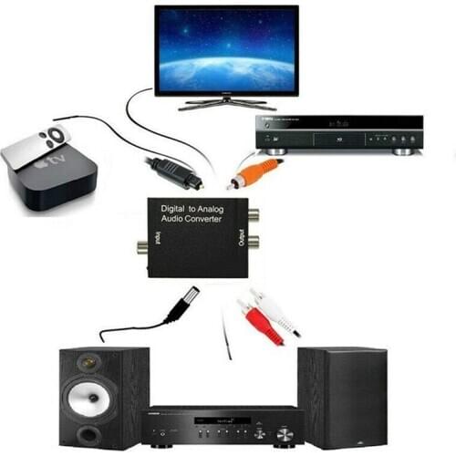 RCA Digital to Analog Audio Converter Adapter Optical Coaxial RCA Toslink Signal To Analog Audio Converter